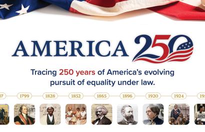 america 250